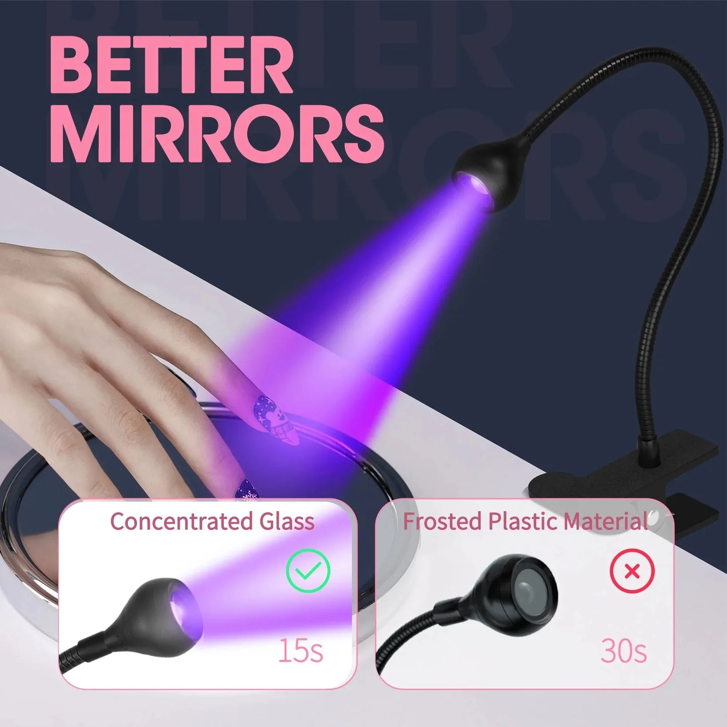 LAMPARA UV LED PRESS ON